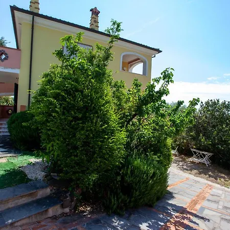 Appartement Cuore *
